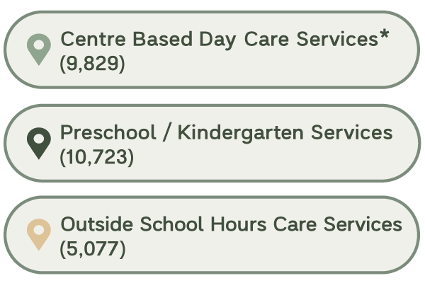 Early-Learning_Reach-Data3 Early-Learning_Reach-Data