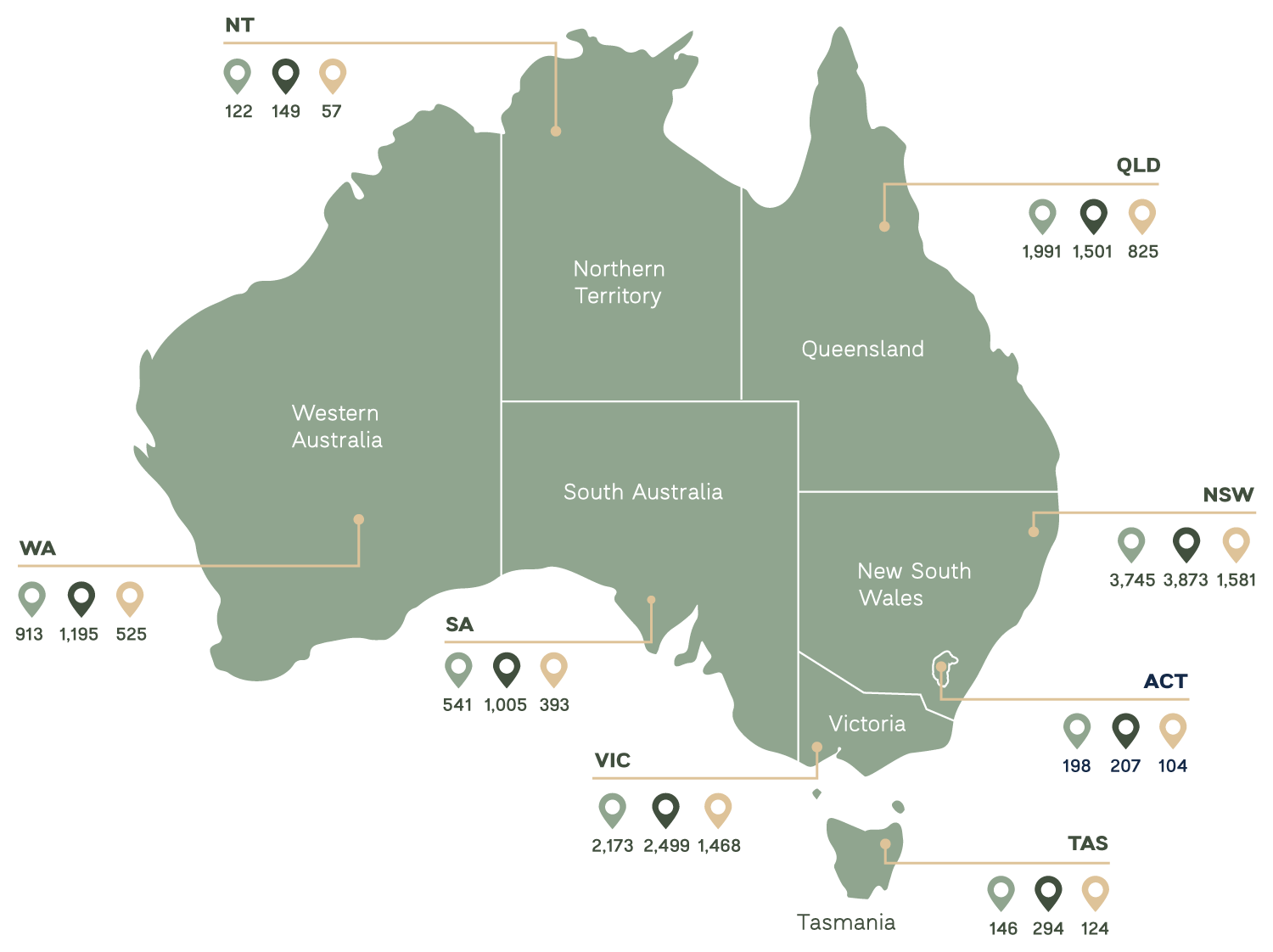 Early-Learning_Reach-Map Early-Learning_Reach-Map